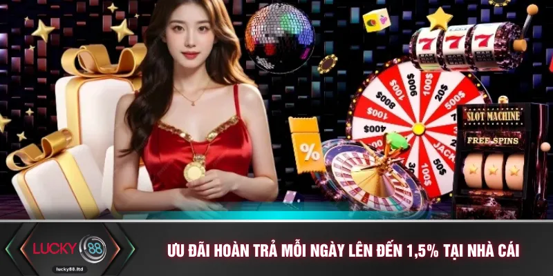 Ưu đãi hoàn trả mỗi ngày lên đến 1,5% tại nhà cái